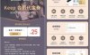 免费领取keep会员七天体验卡 新老用户均可