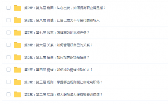 职场核心竞争力修炼班，职场人可看