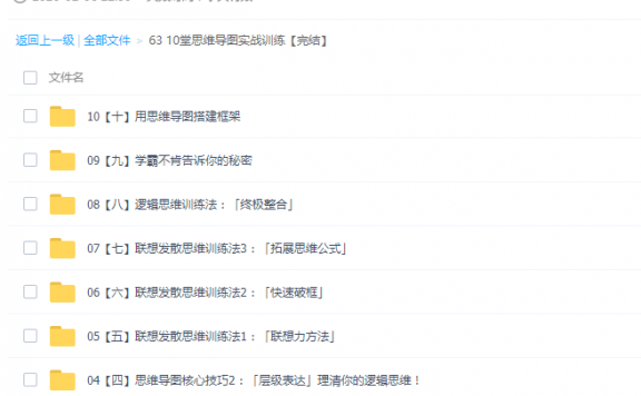 10堂思维导图实战训练，助你成就学霸