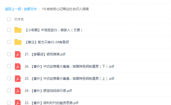 商业社会识人指南，懂得识人，才能识才善用