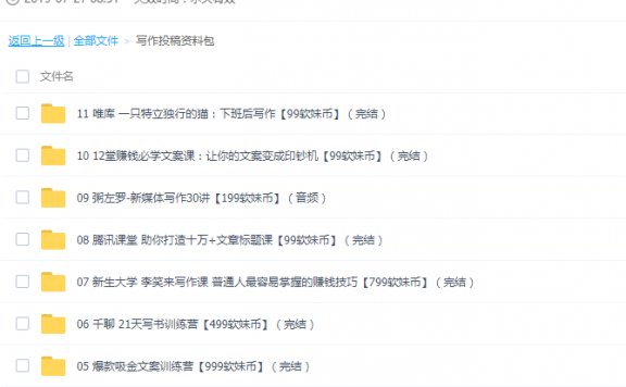写作投稿资料包,让写作成为你的副业