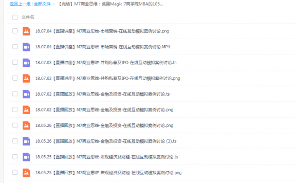 M7商业思维课，打造商业思维，成功创业