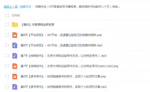 树獭先生丨8节零基础写作赚钱课,靠投稿拆书也能年入十万