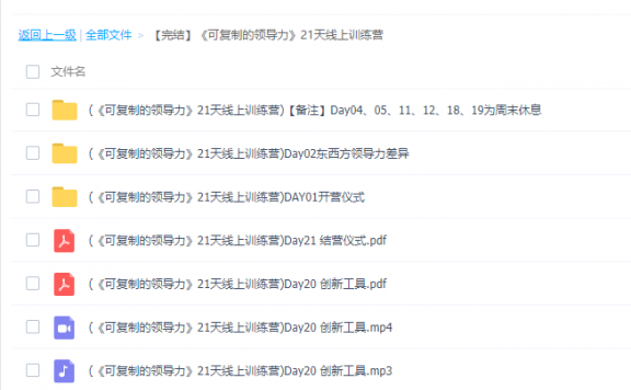 《可复制的领导力》21天线上训练营