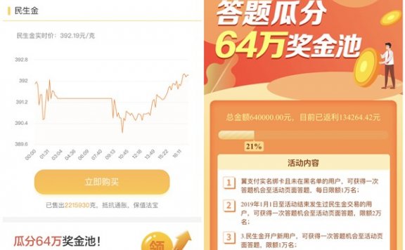 翼支付甜橙黄金答题得现金红包 亲测1.79元 充值1元话费可抵扣