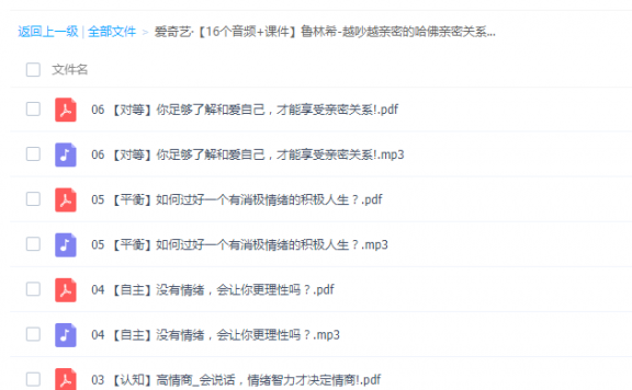 越吵越亲密的哈佛亲密关系攻略，有男女朋友必看