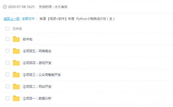 Python小咖养成计划