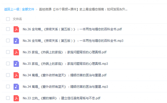 史上最全婚恋指南：如何发现&升级&搞定你的人生伴侣，听这36本书就够了！