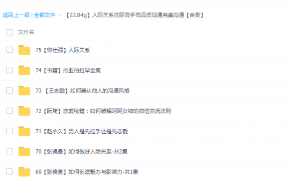 人际关系交际高手高品质沟通完美沟通【合集】