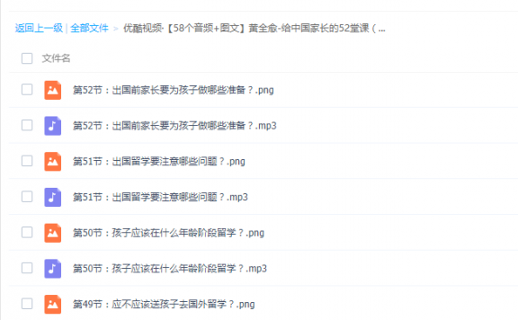 黄全愈-给中国家长的52堂课