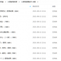 《死神的哈士奇》有声的紫襟(完结) 3 《死神的哈士奇》有声的紫襟(完结) 2