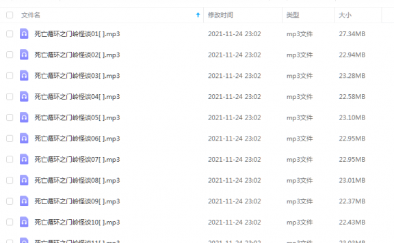 《死亡循环2之门岭怪谈（完结）》 初田天 百度云