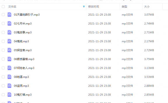 《鬼吹灯同人之六银棺 【完结】》 泡芙先生 百度云