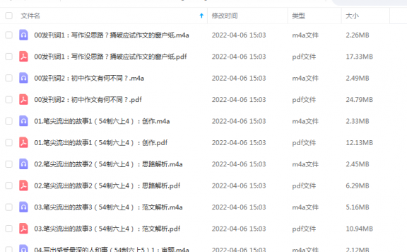 《平说语文：初中部编版教材作文详解》 平哥说  百度云