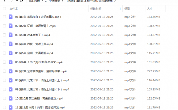 《第6季 多极一体化 辽宋夏金元》 假日博物馆 百度云