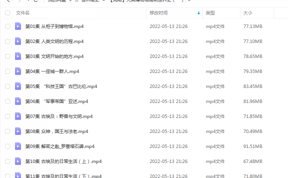 《大英博物馆简明世界史（一）》 假日博物馆 百度云