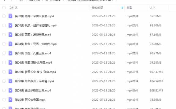 《大英博物馆简明世界史（二）》 假日博物馆 百度云