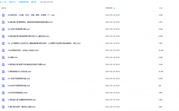 《如何培养英语牛娃(6岁零起点)》盖兆泉 百度网盘