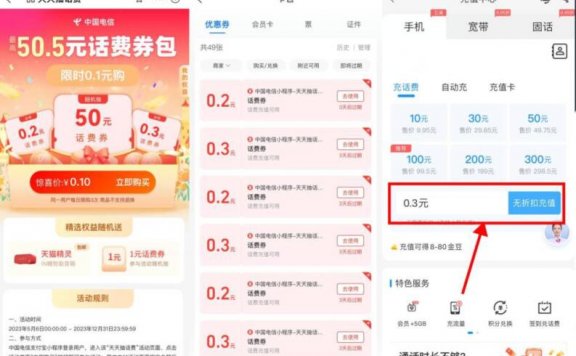 电信用户每天0.3充1.5元话费