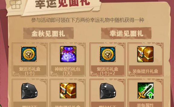 9月第4个领15天QQ黑钻2023 DNF金秋同游阿拉德