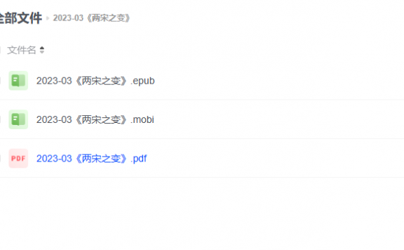 【电子书】《两宋之变》